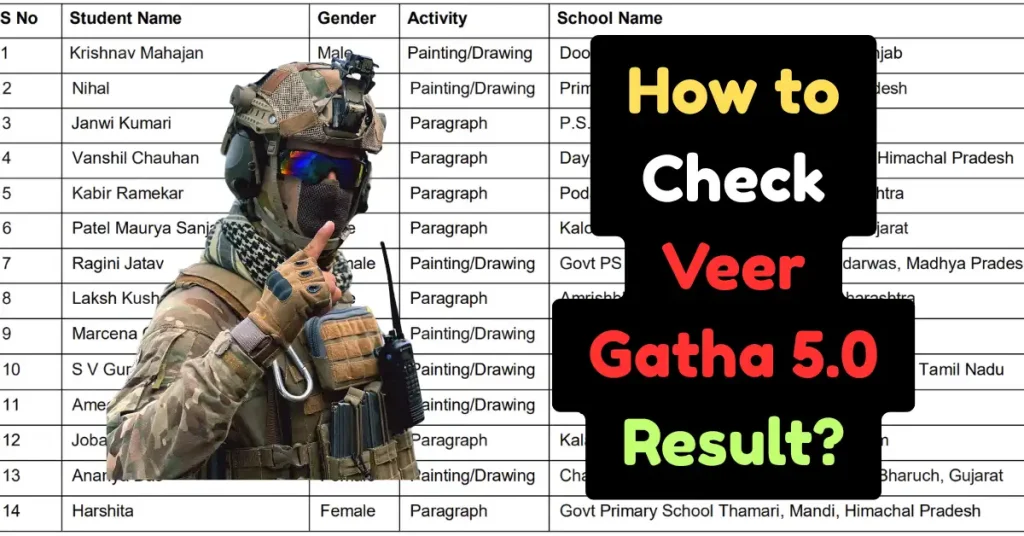 How to Check Veer Gatha 5.0 Result