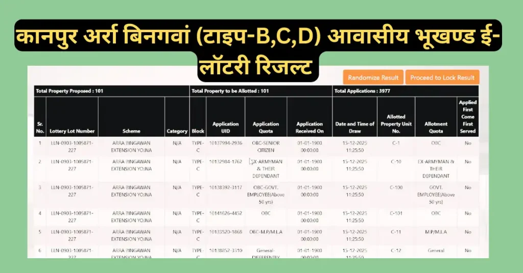 KDA Kanpur Arra Bingawan Plot Draw Result (2)
