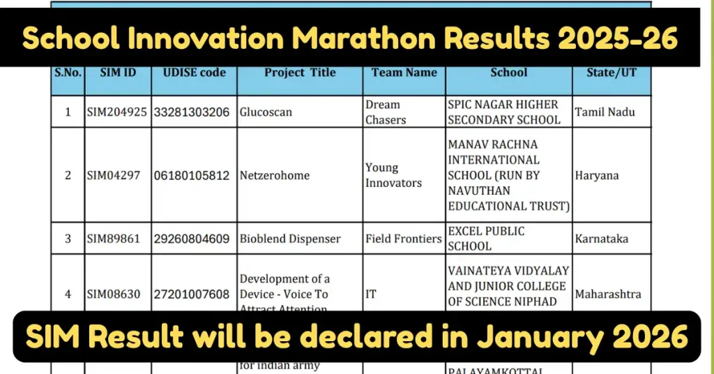 School Innovation Marathon Results 2025-26